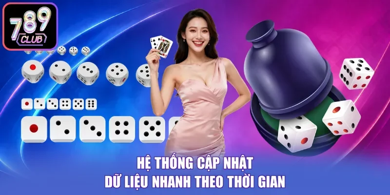 Hệ thống cập nhật dữ liệu nhanh theo thời gian